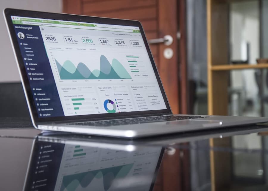 Ad performance dashboard open on a laptop
